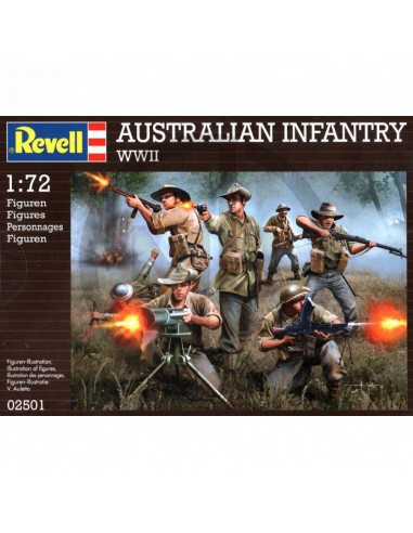 Australian infantry WWII