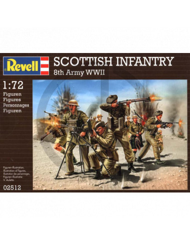 Scottish infantry 8th army WWII