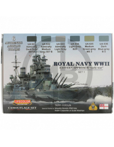 Royal Navy WWII Eastern approach early war - Set 1