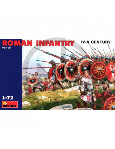 Roman infantry III-IV century