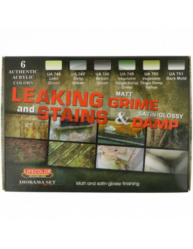 Leaking grime Stains damp