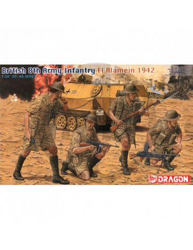 British 8th Army Infantry El Alamein 1942