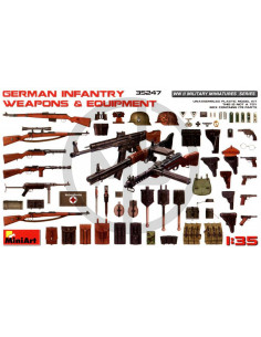 German Infantry Weapons & Equipment