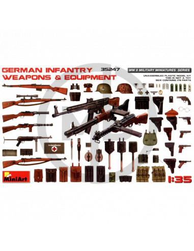 German Infantry Weapons & Equipment