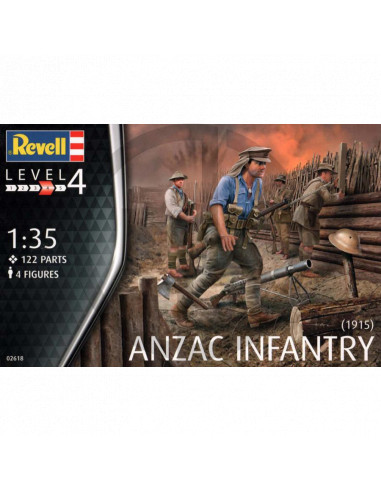 ANZAC Infantry (1915)