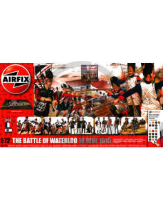 Battle of Waterloo 1815-2015