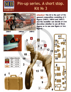 Pin-up series A short stop 3 2