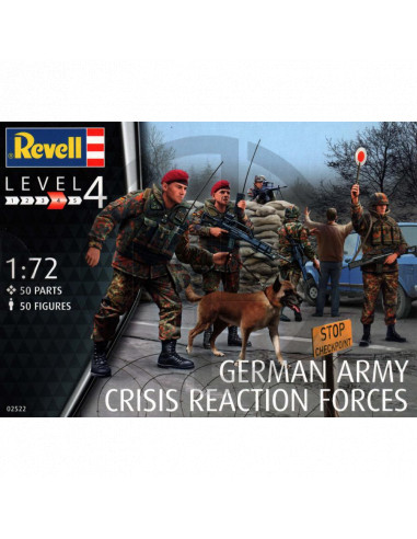 German Army Crisis