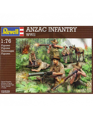 Anzac infantry WWII