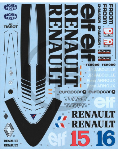 Renault RE20 1980