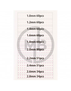 Circle Mask Sticker S (1.0mm-2.8mm) 2