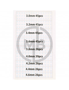 Circle Mask Sticker M (3.0mm-4.6mm) 2