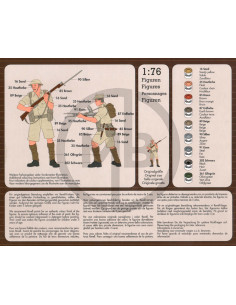 British 8. army WWII 2