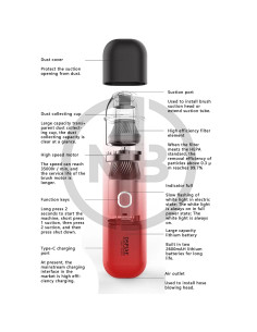 Portable handheld vacuum cleaner 2