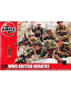WWII British infantry