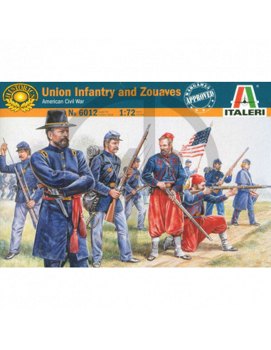 Union infantry and Zouaves